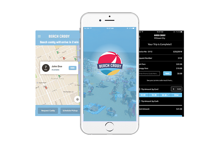 Location based App for Beachgoers