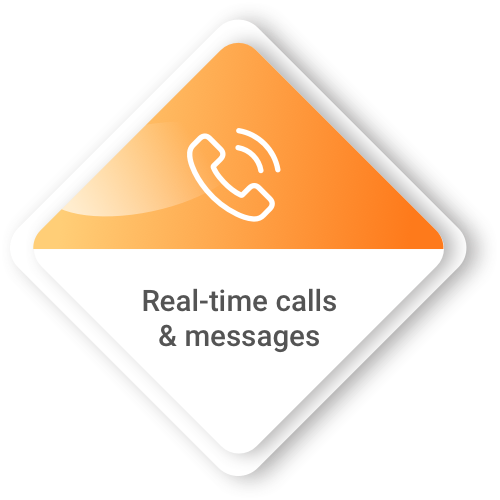 E-Commerce App real time calling feature