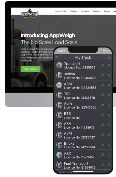 Appweigh overview