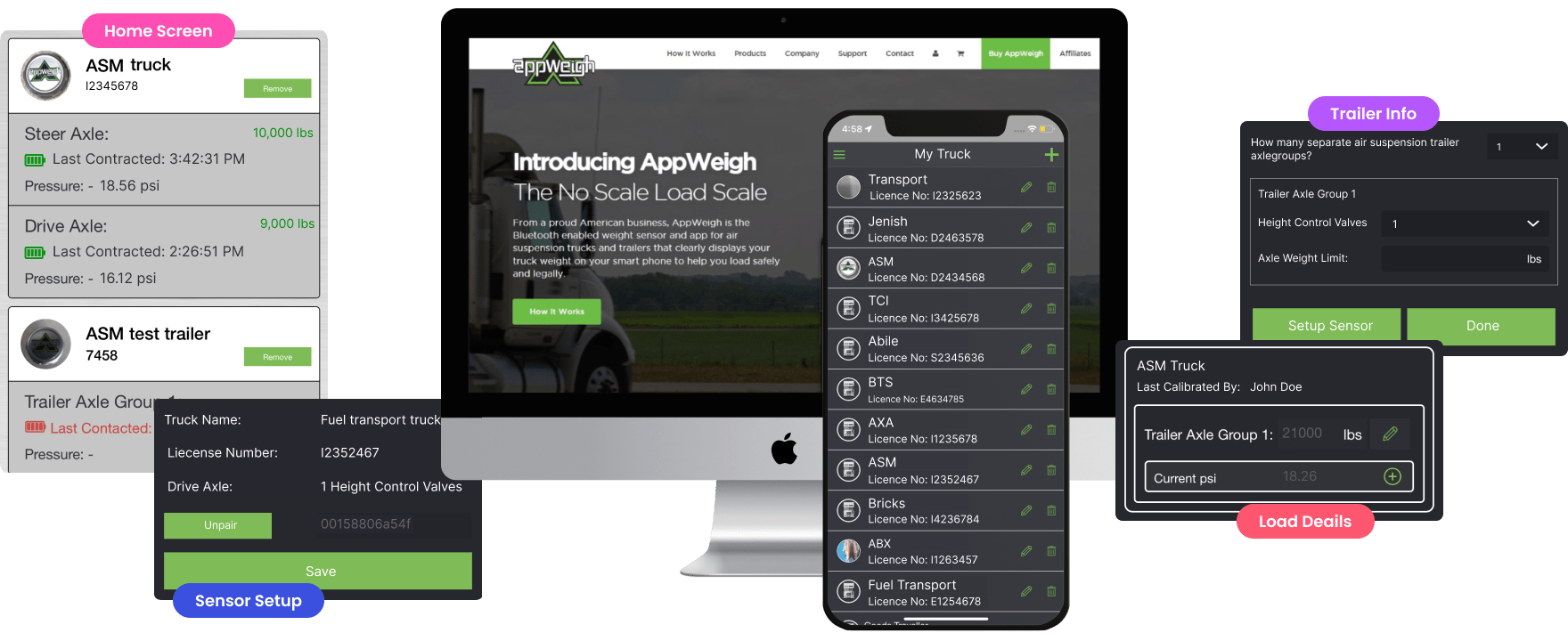Appweigh overview