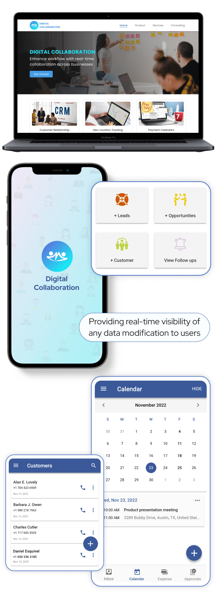 Digital Collaboration overview