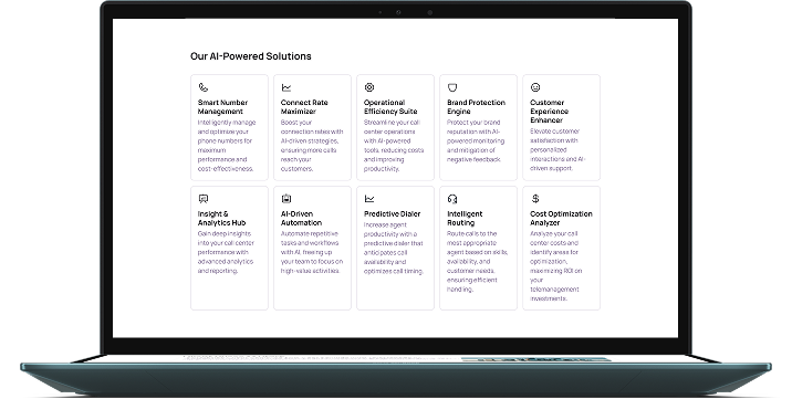 Tele-management System benefits