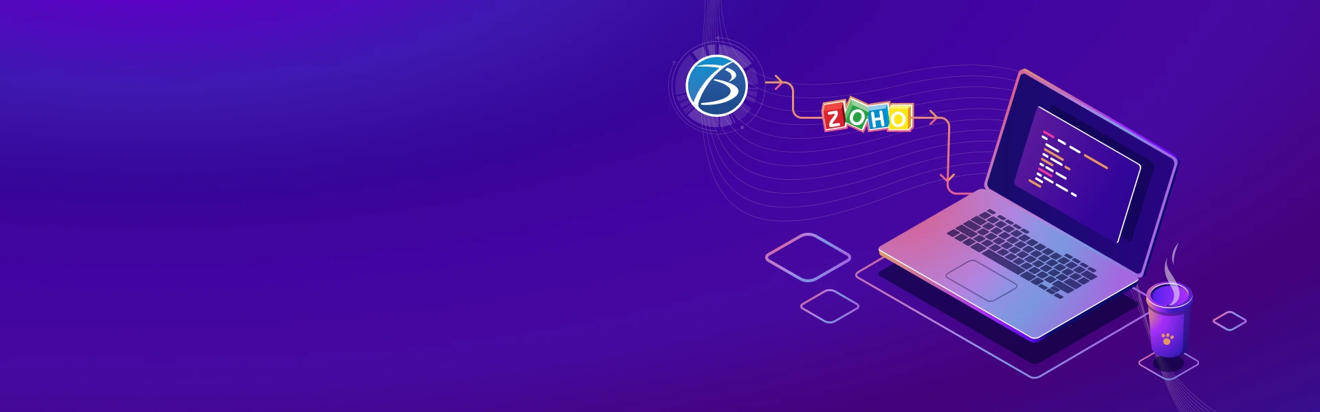 Custom Zoho Integration Services by Biz4solutions